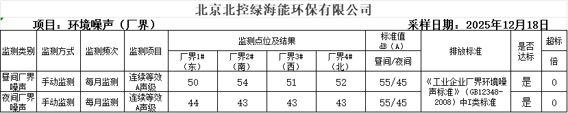 噪声.png