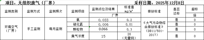 无组织.png