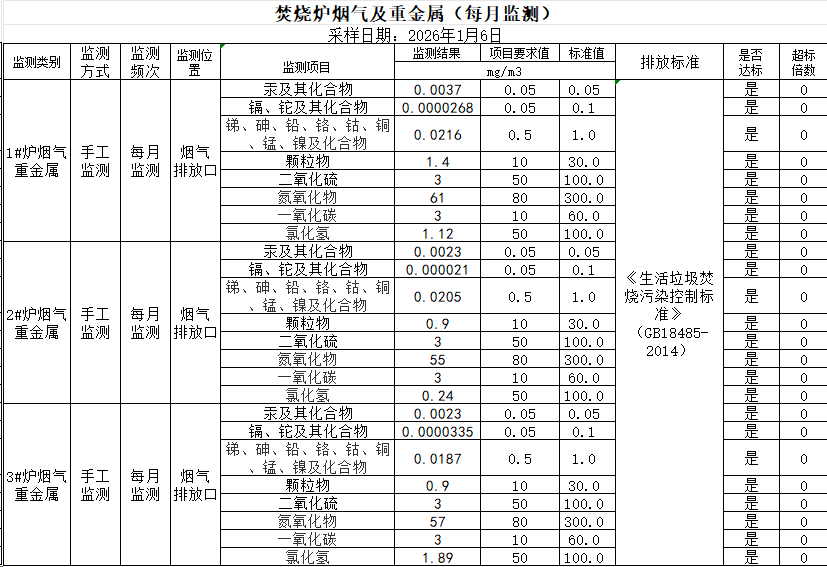烟气.png