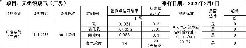 无组织.png