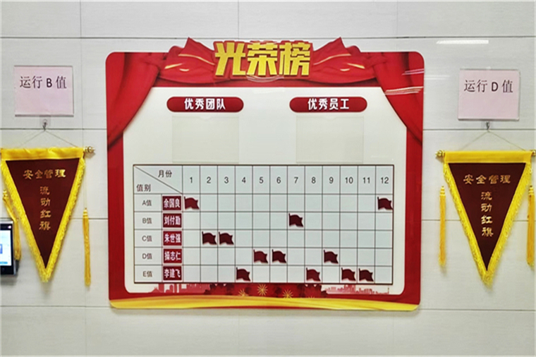 指标争先，激活生产动能.jpg