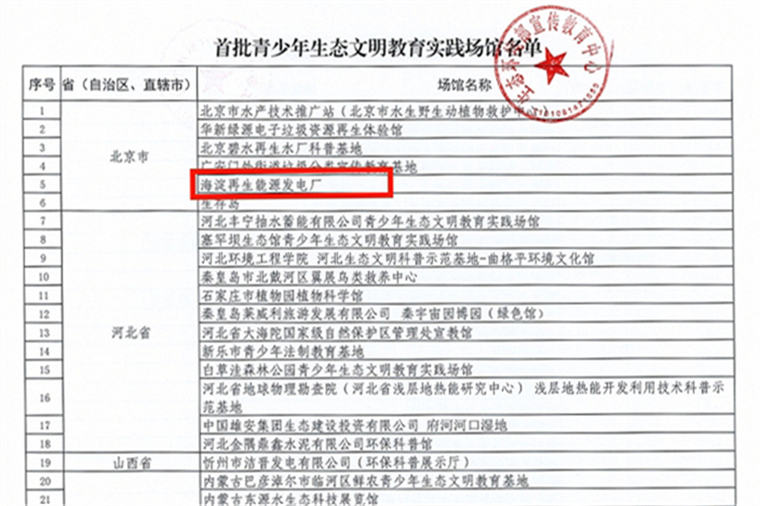 1772602262115402.jpg 青少年生态文明教育实践场馆.jpg