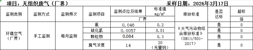 无组织.png