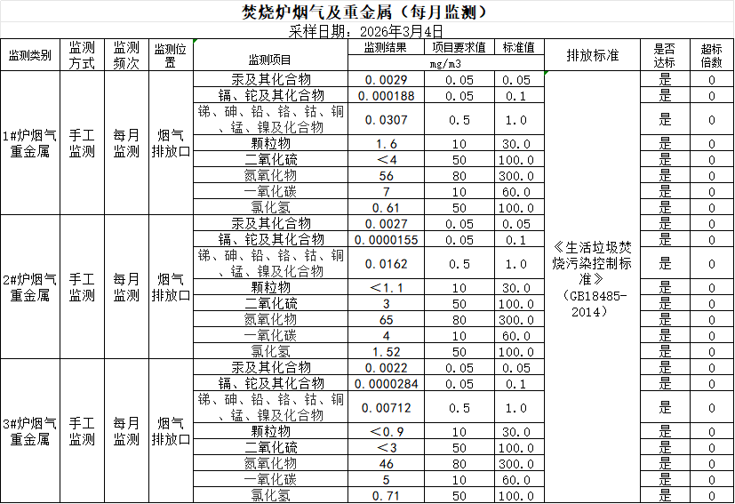 烟气.png