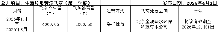 第一季度.png