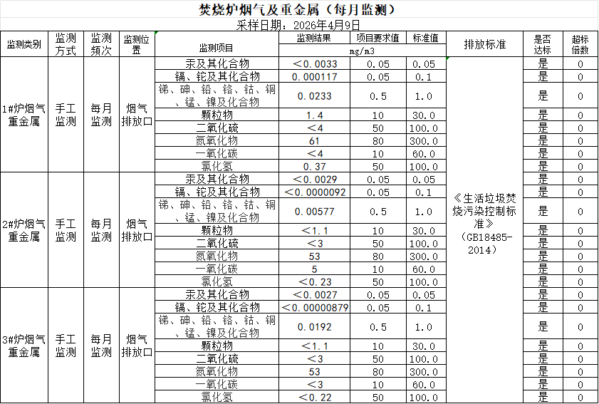 烟气.png