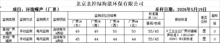 噪声.png