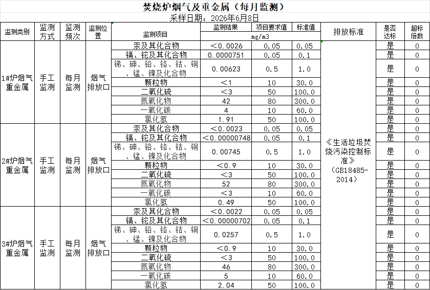 烟气.png