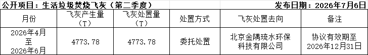 第二季度.png