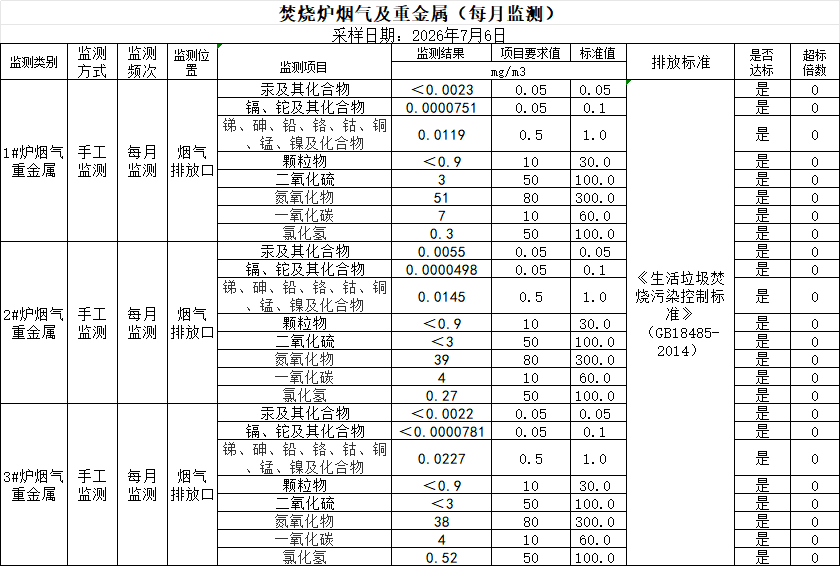 烟气.png